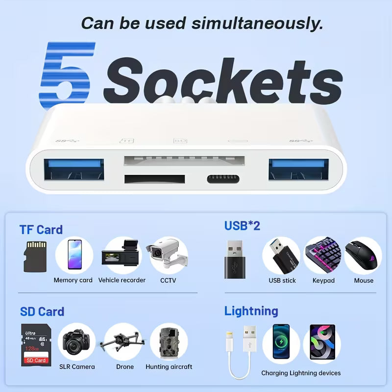 Hub USB 8 en 1 Lightning, USB-C et USB-A avec Lecteur SD
