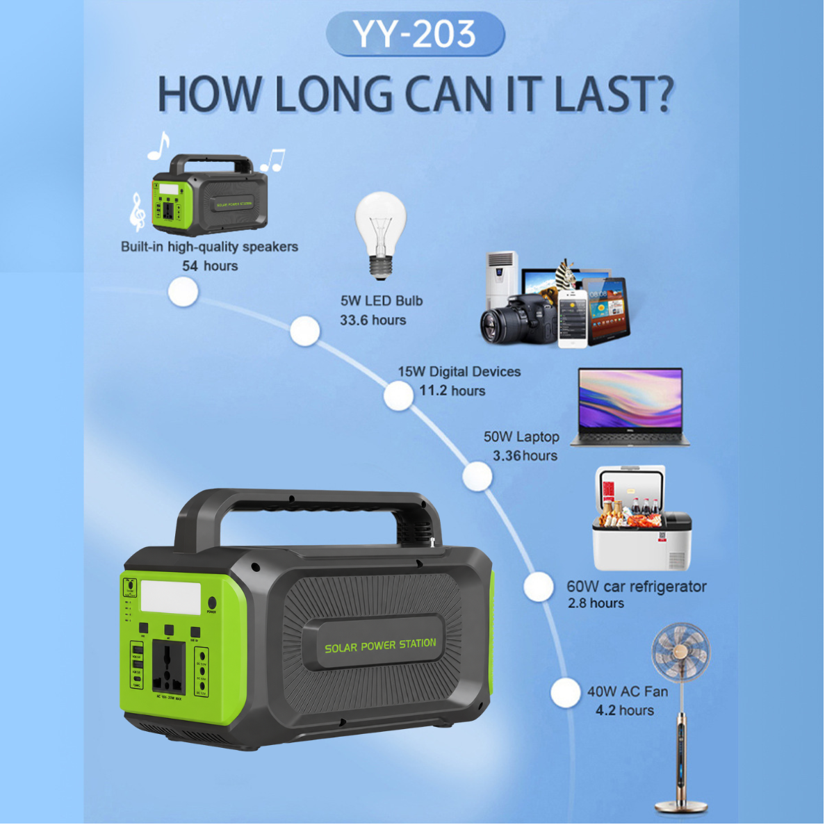 Station d'Énergie Portable YY-203 200W avec Bluetooth & FM