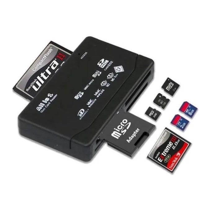 Lecteur de Carte Tout-en-Un USB 2.0 – Multi-format SD/TF/CF/MS