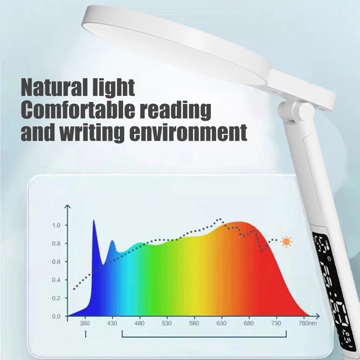 Lampe de Bureau Pliable avec Batterie 2000mAh et Rangement Stylos