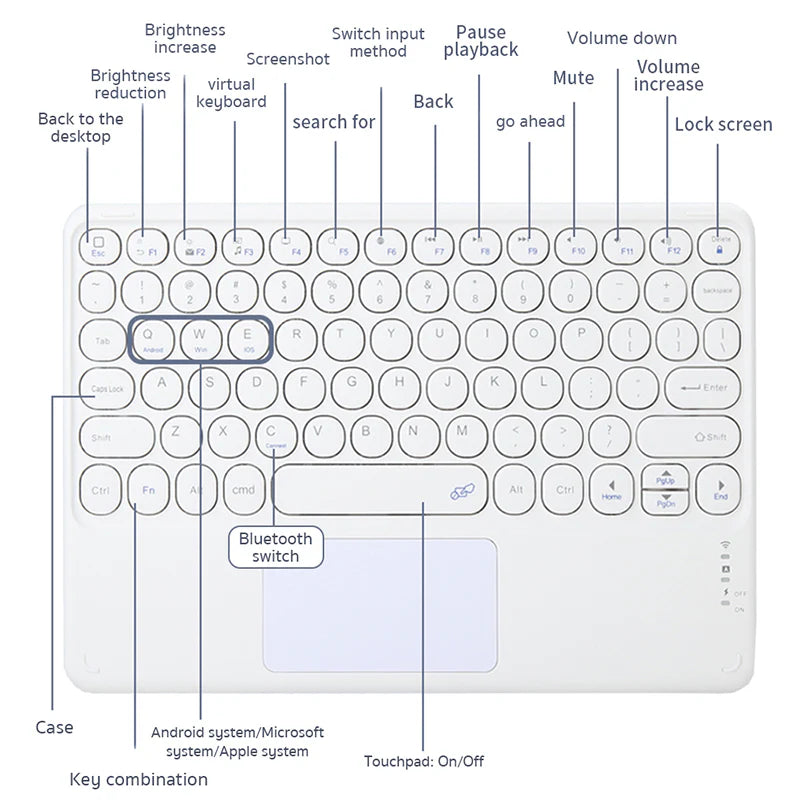 Clavier Bluetooth avec Trackpad pour iPad – Léger, Durable et Ergonomique