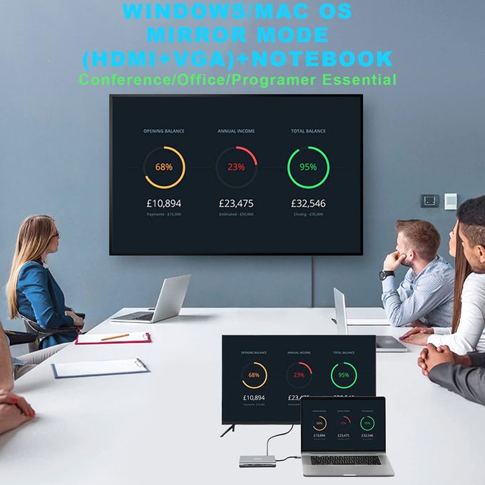 Hub USB-C 11-en-1 avec HDMI 4K, VGA, Ethernet, Audio, USB 3.0, SD/TF – Adaptateur Universel Multifonction