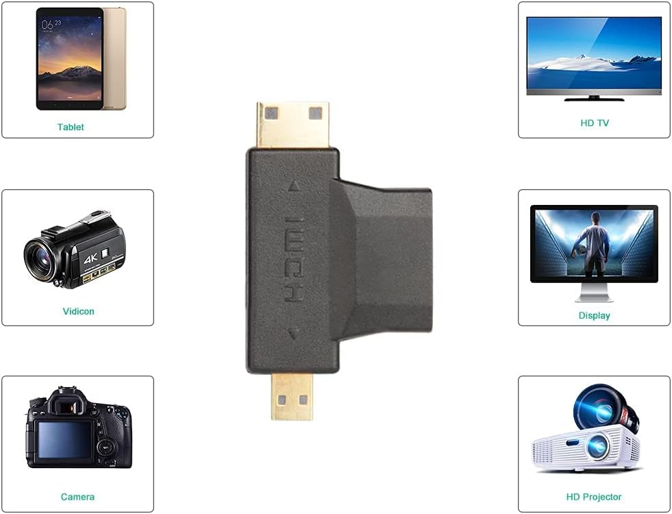 Adaptateur HDMI 2-en-1 Mini/Micro vers HDMI Femelle