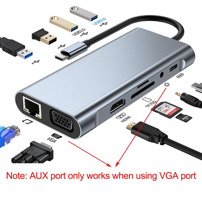 محور USB-C 11 في 1 مع HDMI 4K، VGA، إيثرنت، صوت، USB 3.0، SD/TF – محول عالمي متعدد الوظائف