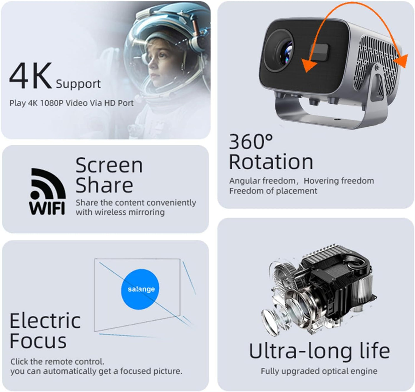 Mini Vidéoprojecteur Portable 1080P avec Support 360° – WiFi 6 & Bluetooth 5.2