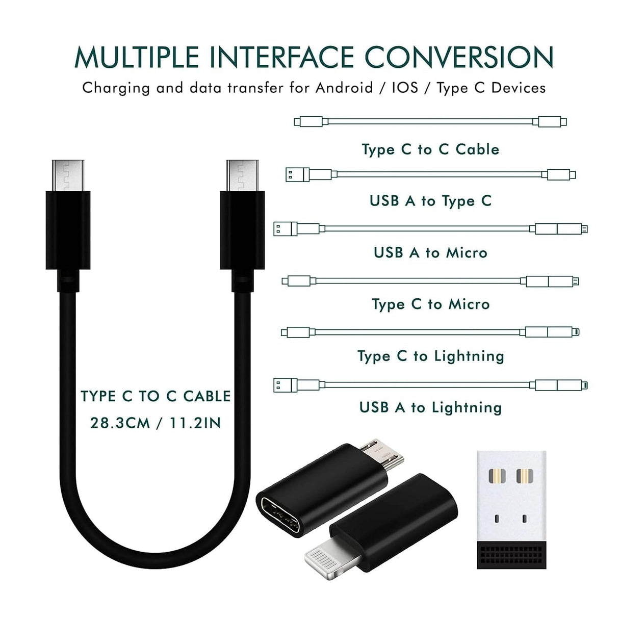 Kit Câble USB 60W Tout-en-Un avec Support & Range SIM