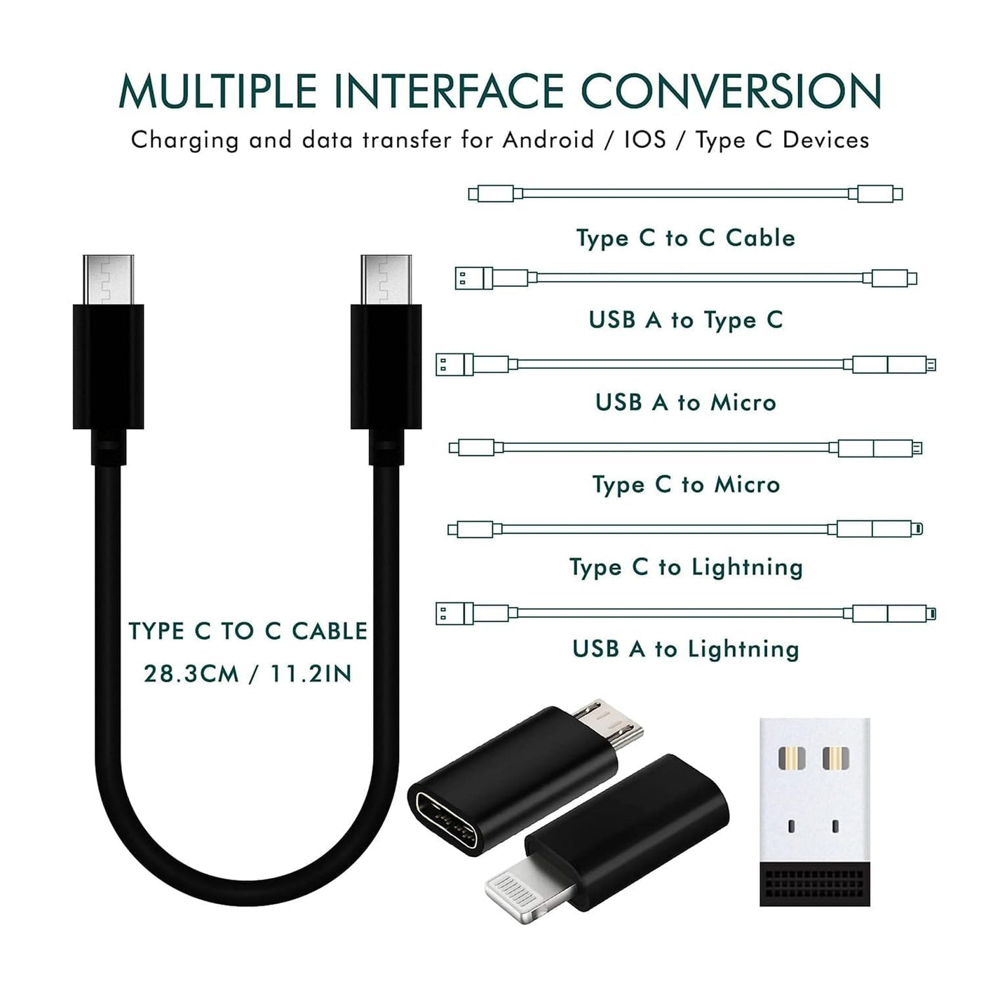Kit Câble USB 60W Tout-en-Un avec Support & Range SIM
