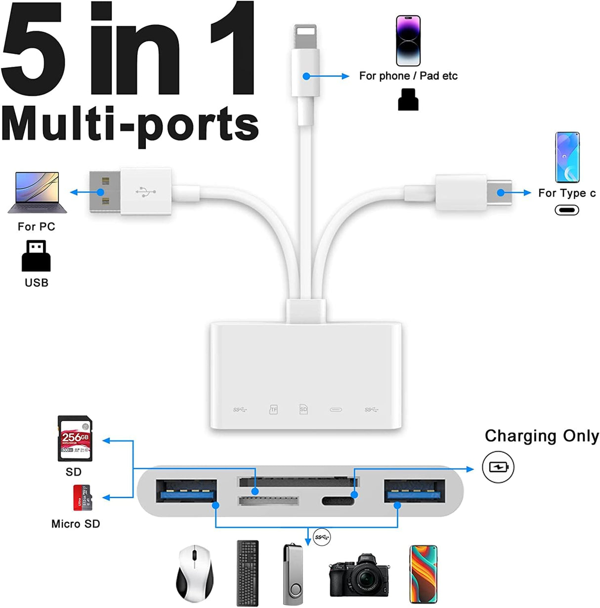 Hub USB 8 en 1 Lightning, USB-C et USB-A avec Lecteur SD