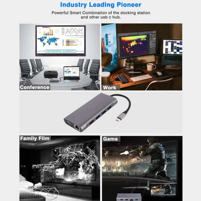 محور USB-C 11 في 1 مع HDMI 4K، VGA، إيثرنت، صوت، USB 3.0، SD/TF – محول عالمي متعدد الوظائف