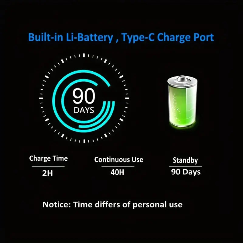 لوحة مفاتيح بلوتوث قابلة للطي مع لوحة لمس - ويندوز، أندرويد، آي أو إس، ماك