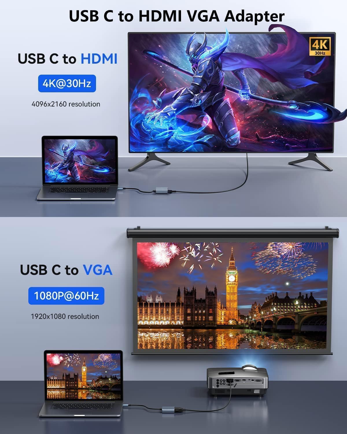 Adaptateur USB-C vers HDMI 4K, VGA, USB 3.0 et Charge PD 87W