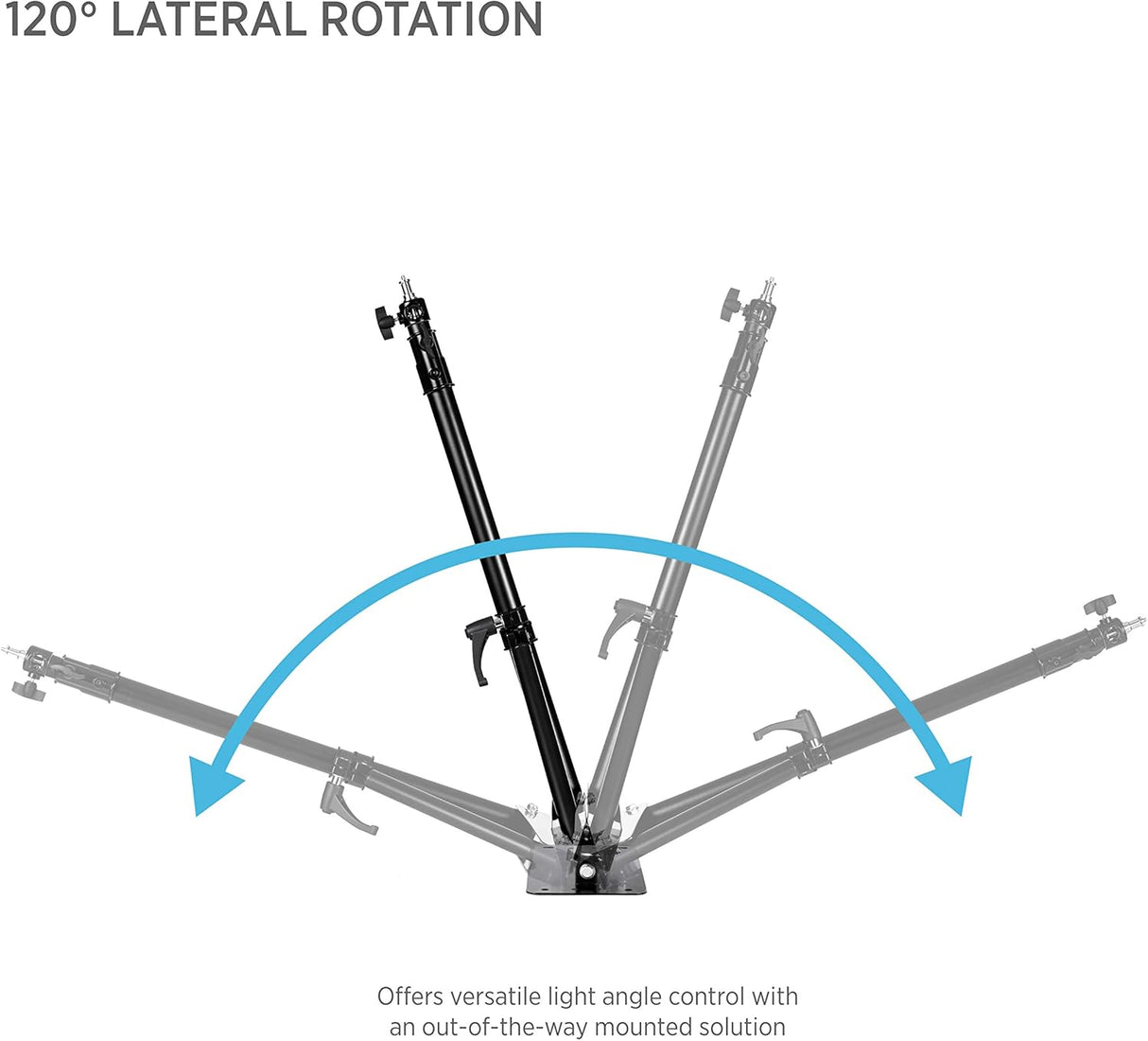 Bras mural extensible 180° pour ring light et éclairage studio