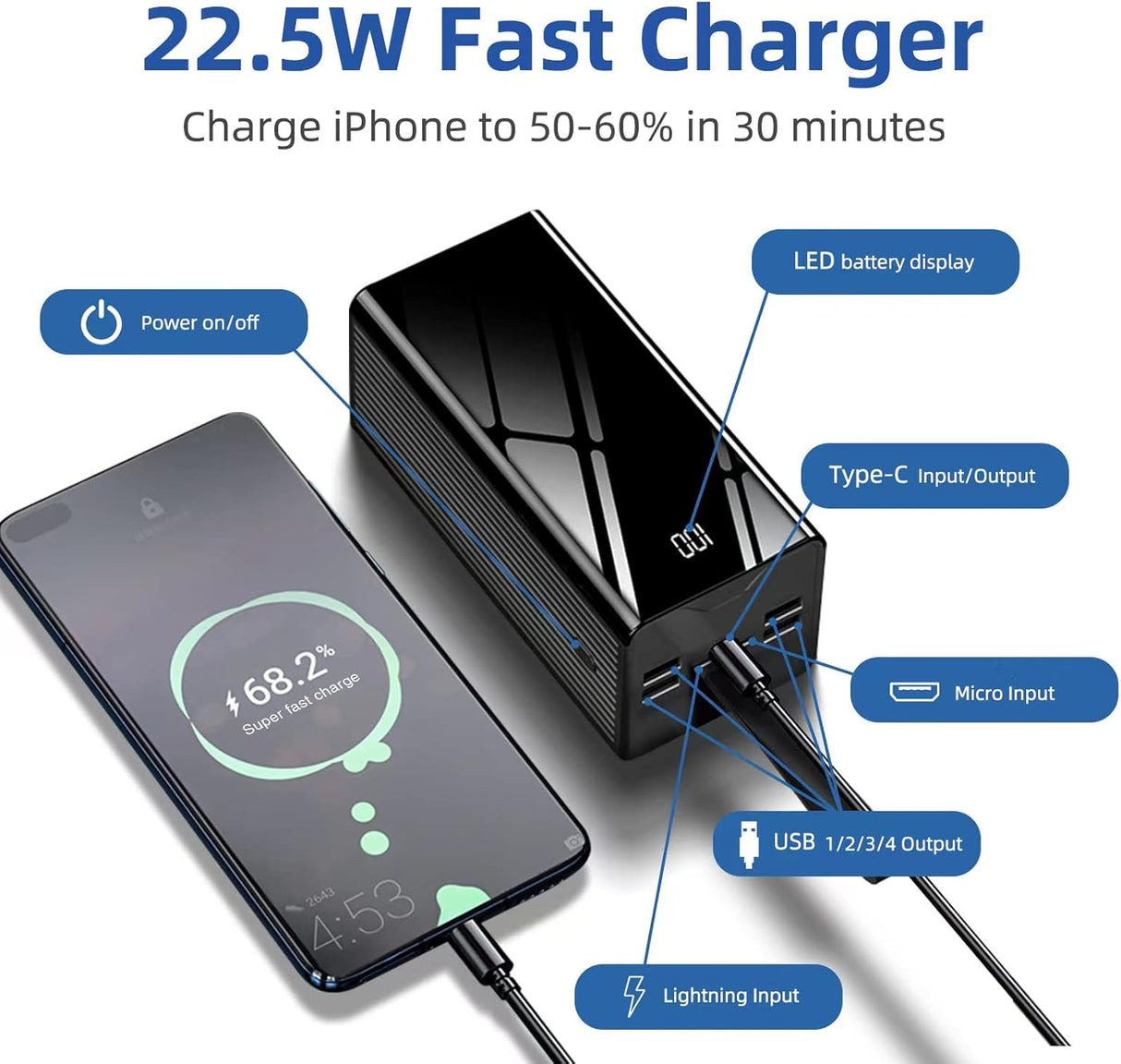 Power Bank 50000 mAh avec Charge Rapide 22.5W - Plustar