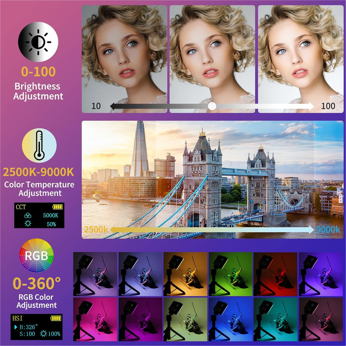 Lumière Vidéo RGB VRIG VL140 – Éclairage LED Portable 360° Pleine Couleur, 20 Effets, 3600mAh, 2500-9000K, CRI≥95 pour Photographie & Vidéo