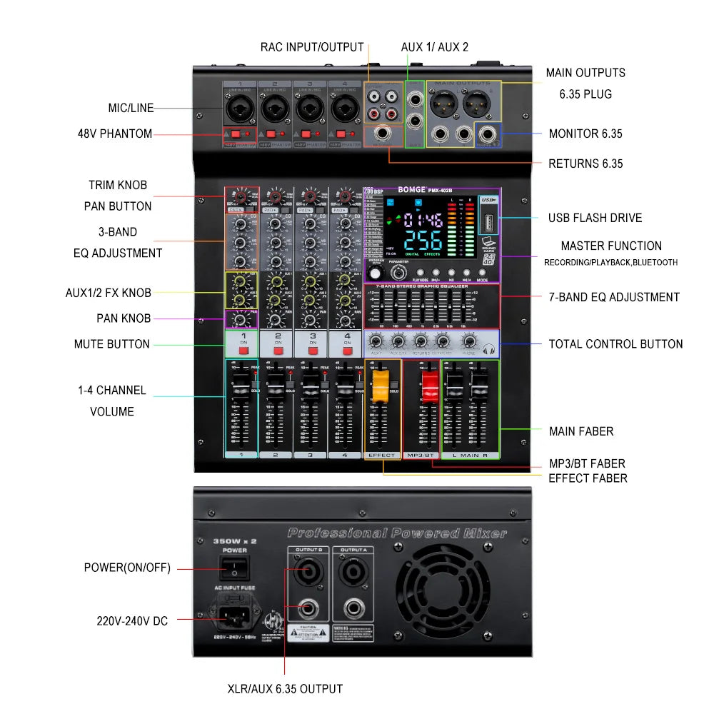 Mixer Audio 4 Canaux BOMGE 402B – 2x350W, Bluetooth, Studio & DJ