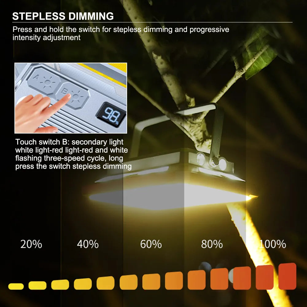 Kit Vidéo et Photo Pro : Rig, Trépied & Projecteur Lumière 50W