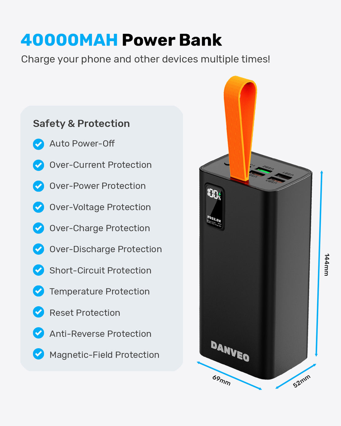Power Bank MORBEST 40000mAh | Charge Rapide 22.5W avec 5 Ports USB & Type-C