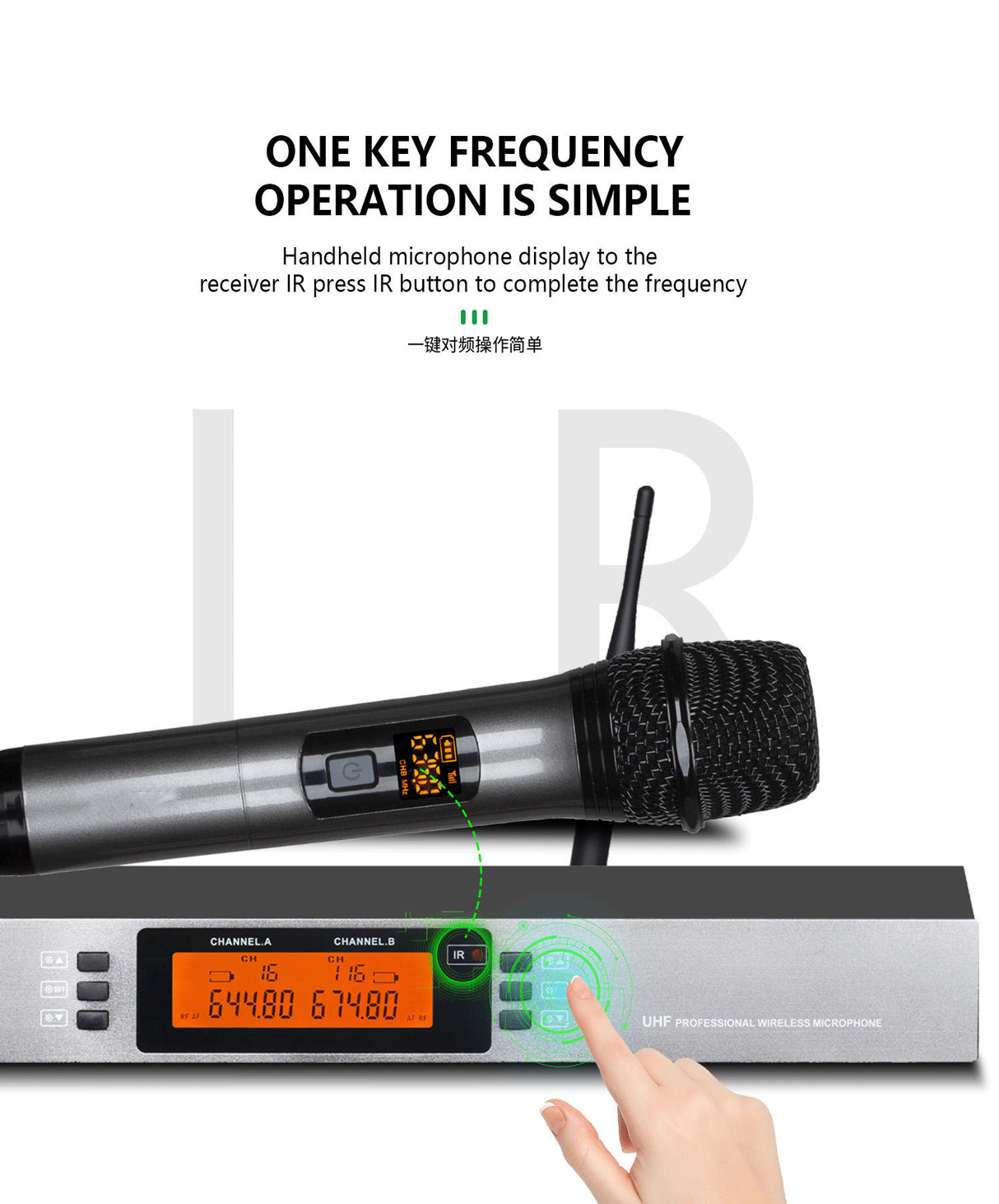 LGX8000 Micro Sans Fil UHF Professionnel – 2 Canaux