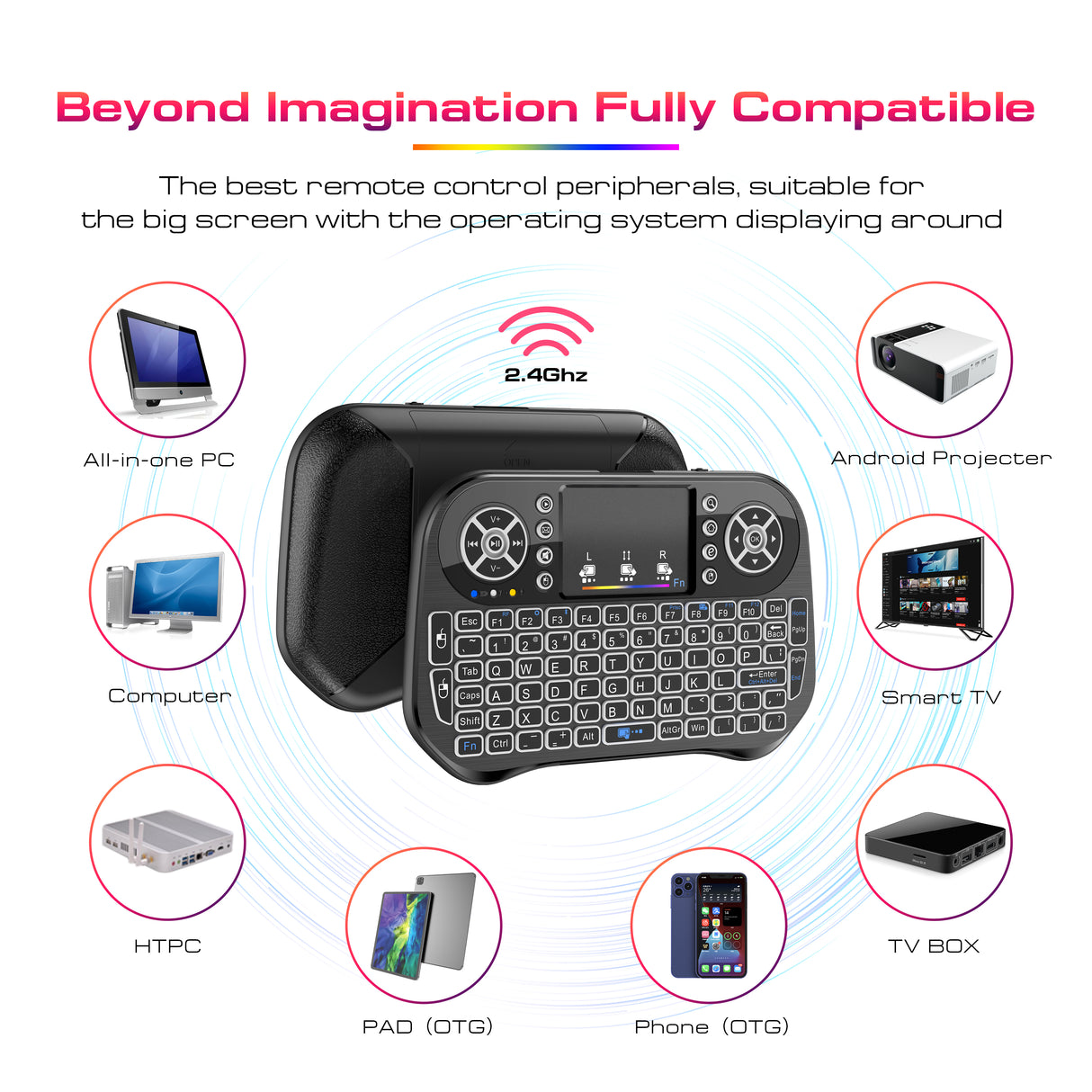 Mini Clavier Sans Fil I10 2.4GHz RGB avec Air Mouse et Pavé Tactile