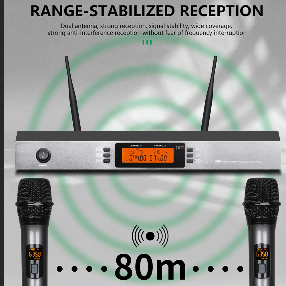 LGX8000 Micro Sans Fil UHF Professionnel – 2 Canaux