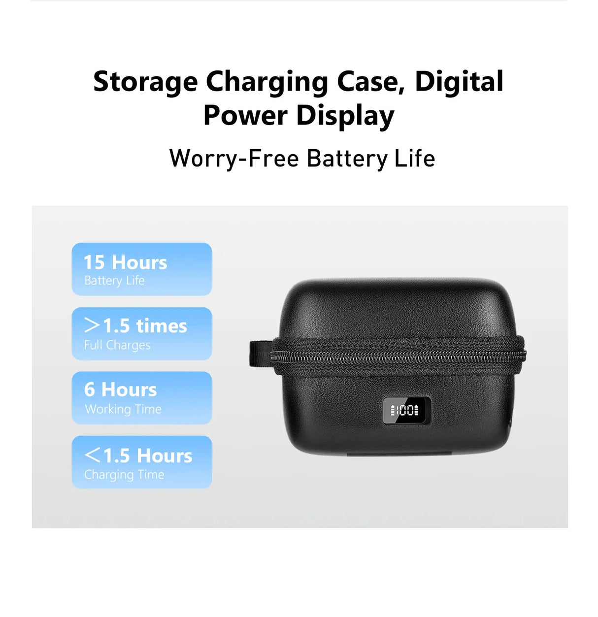 Luucco Airwave K2 Mini – Système de Micro Sans Fil USB-C Professionnel