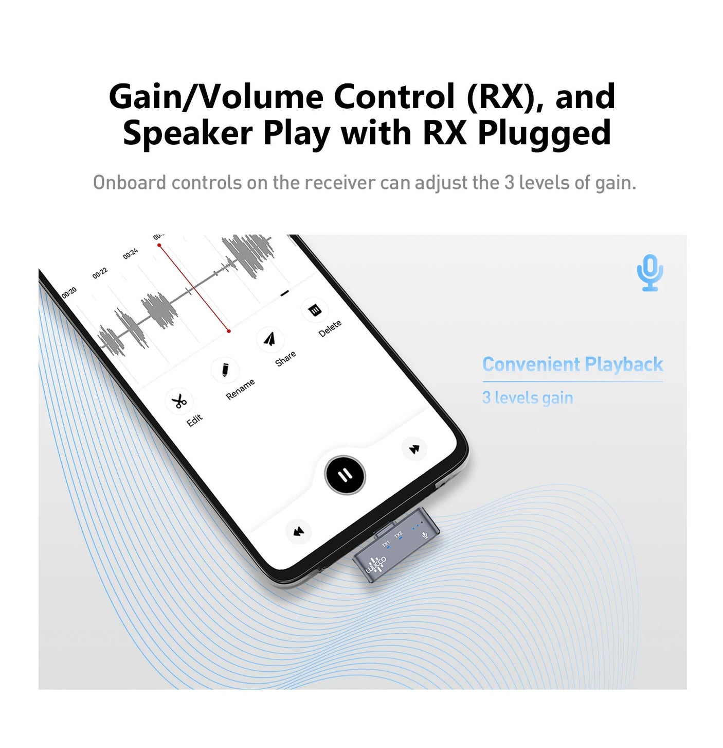 Luucco Airwave K2 Mini – Système de Micro Sans Fil USB-C Professionnel