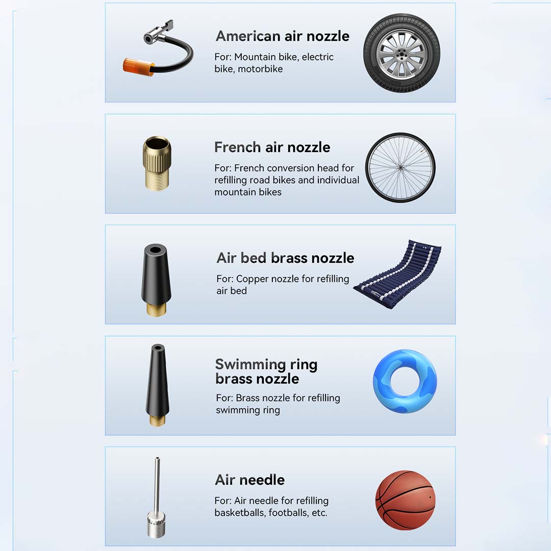 Aspirateur Sans Fil & Gonfleur 5-en-1 Essager F19 Plus – 8000PA, avec Power Bank 4000mAh