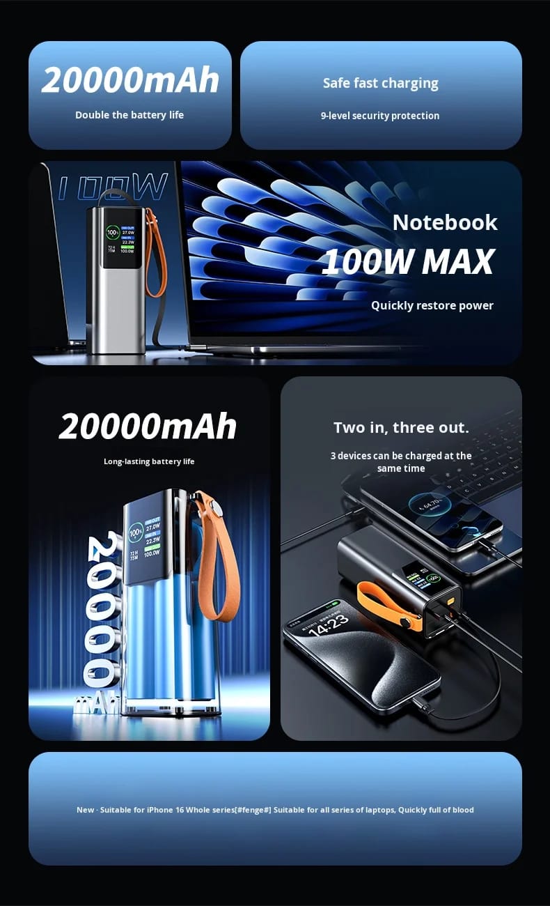 Power Bank 20000mAh 100W USB-C avec Câble Rétractable PB-43