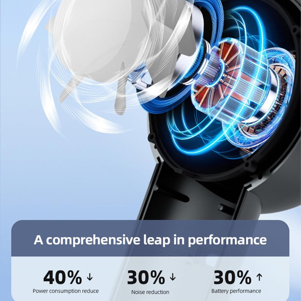 YKG80 Ventilateur Portable Sans Hélice avec Lumières LED – USB Rechargeable, 6 Vitesses, Écran Digital – Mini Ventilateur à Main pour Maison, Bureau, Voyage