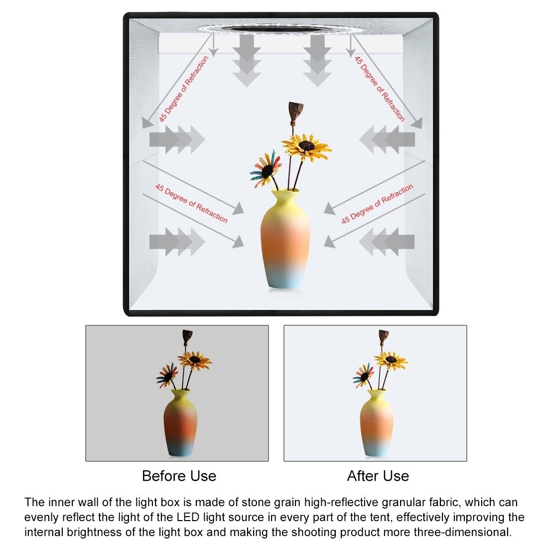Boîte Studio Photo Puluz Pliable avec Éclairage LED – Mini Studio Portable pour Produit