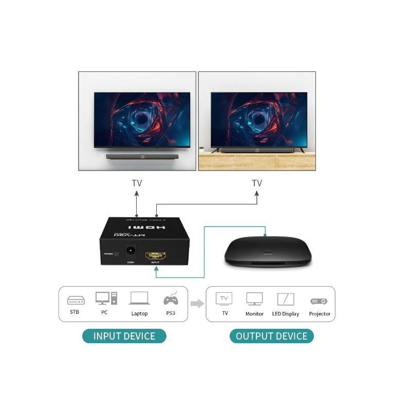 موزع HDMI 1x2 4K 30Hz - مدخل واحد إلى مخرجين - جودة Ultra HD