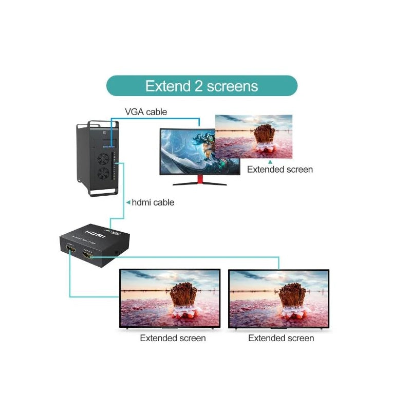 موزع HDMI 1x2 4K 30Hz - مدخل واحد إلى مخرجين - جودة Ultra HD