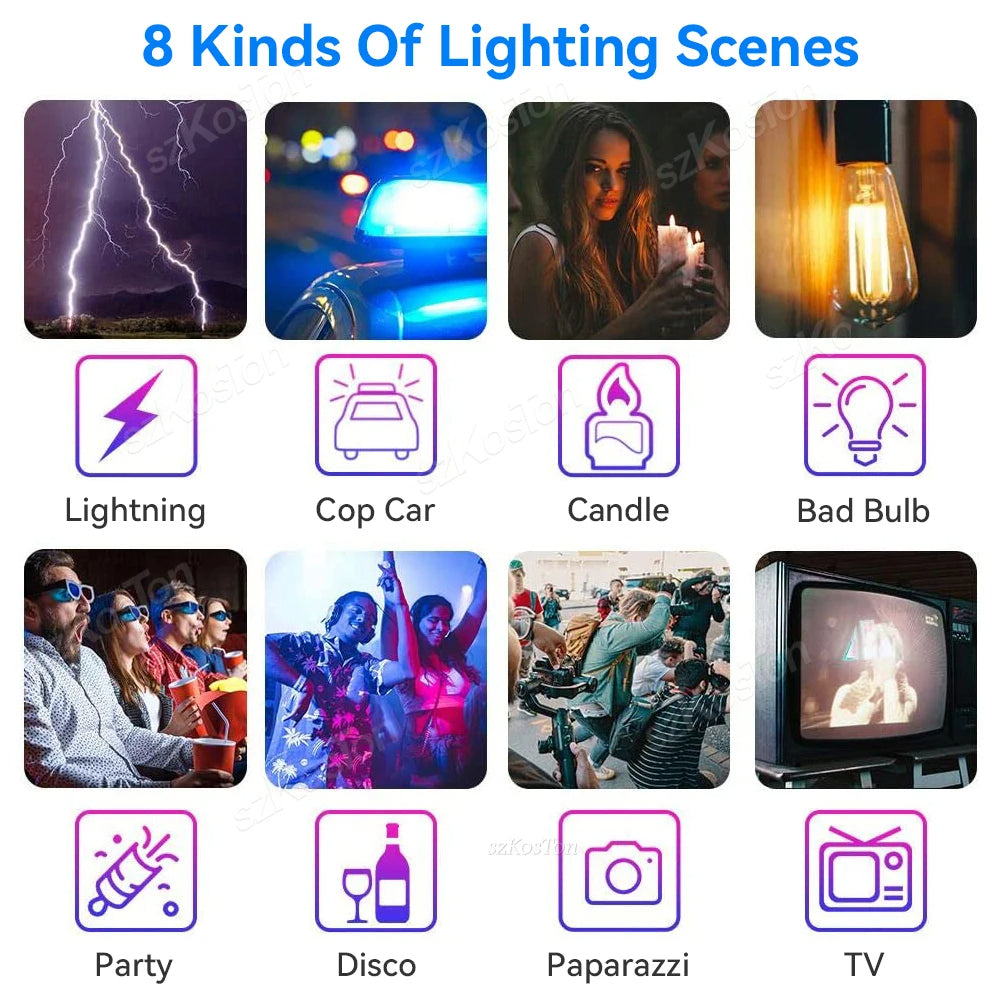 LED-U600+ لوحة إضاءة RGB ثنائية اللون 40 واط مع مزود طاقة - إضاءة احترافية (البطاريات غير مدرجة)