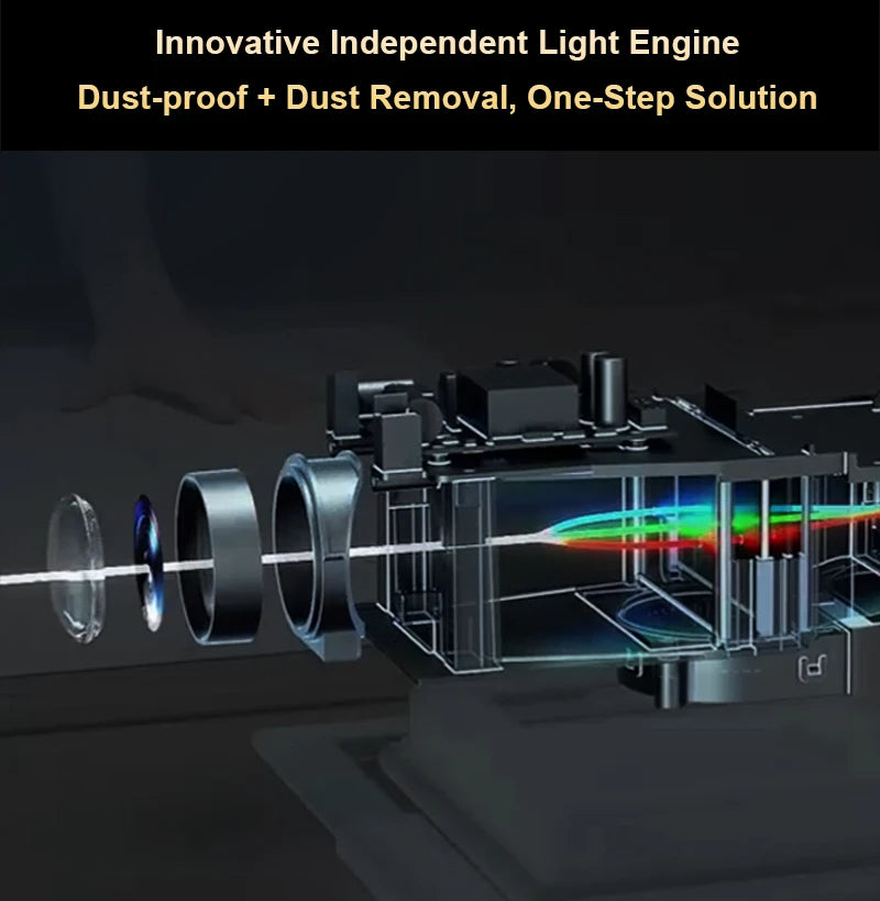 Projecteur 4K Android 13 – Mini Projecteur Portable WiFi6 Full HD 1080P avec LED Haute Luminosité