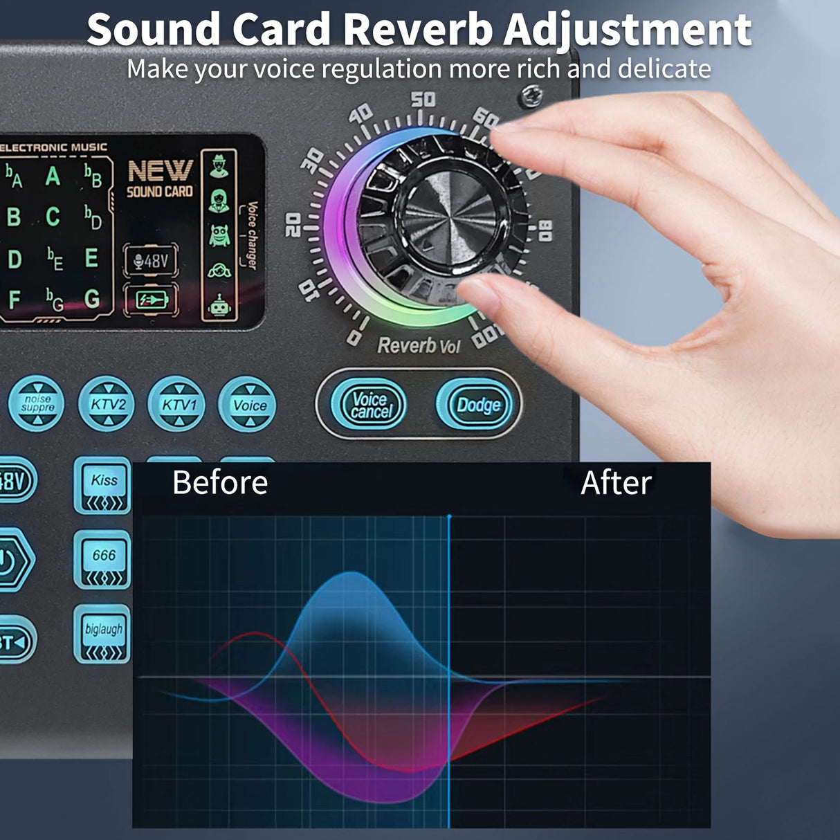 Kit Microphone Professionnel BM800 avec Carte Son C100 – Alimentation 48V – XLR