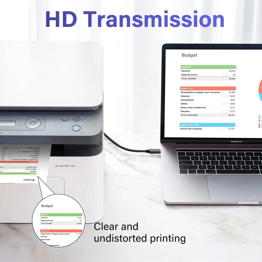 Câble USB Imprimante – Type B mâle vers USB-C / USB-A mâle – 1.5m
