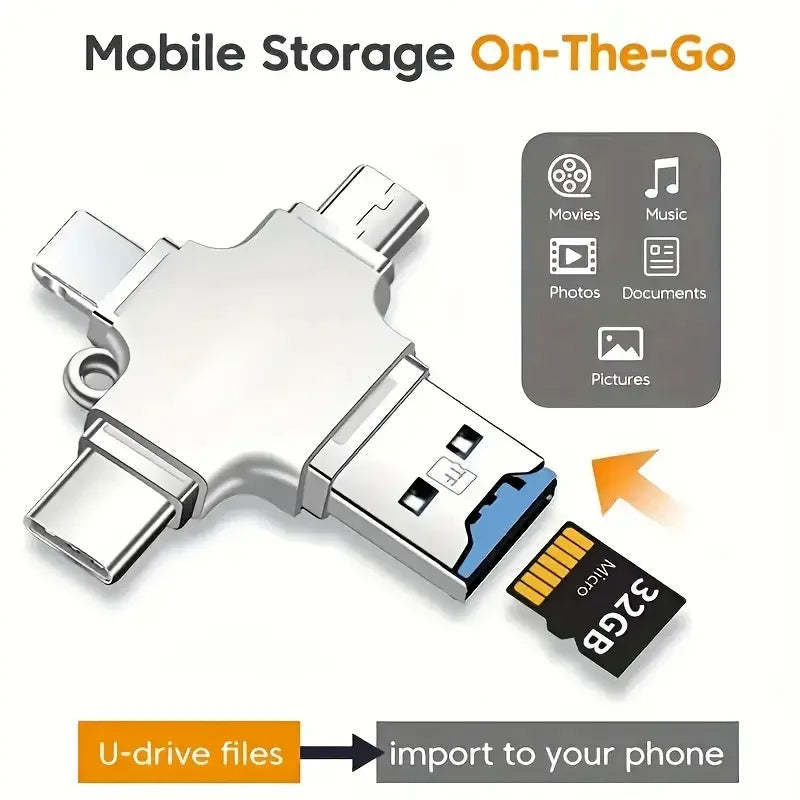 Lecteur de Carte Mémoire Micro SD 4-en-1 – Compatible iPhone, Android, Mac, PC, USB-C & Lightning