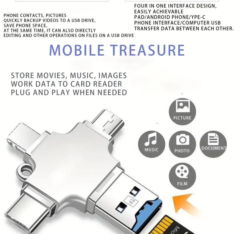 Lecteur de Carte Mémoire Micro SD 4-en-1 – Compatible iPhone, Android, Mac, PC, USB-C & Lightning