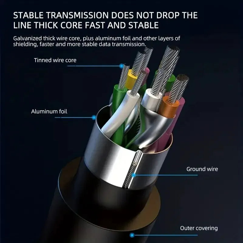 محور 7 منافذ USB مع اتصال 3.0 عالي السرعة