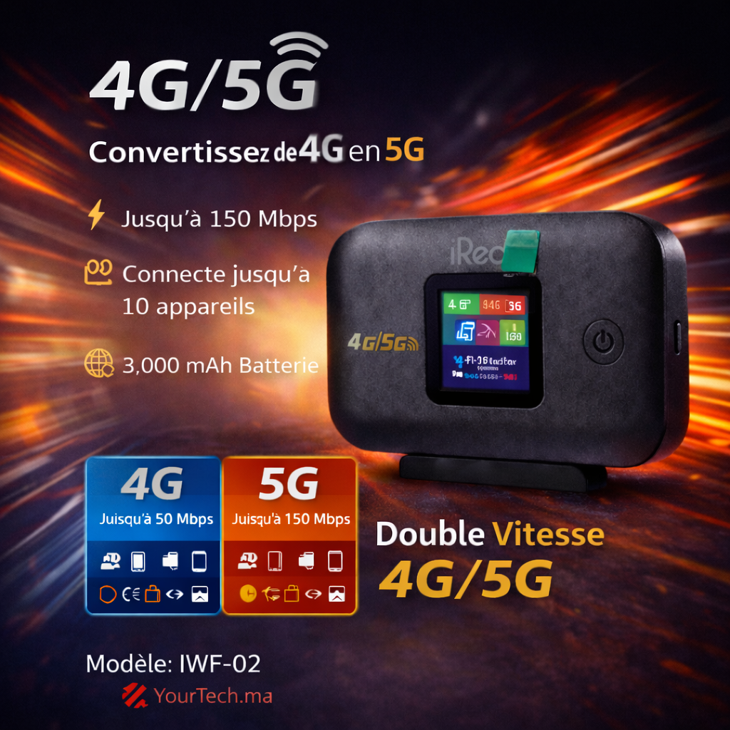 Routeur WiFi mobile 4G iRed IWF-02 avec écran LCD
