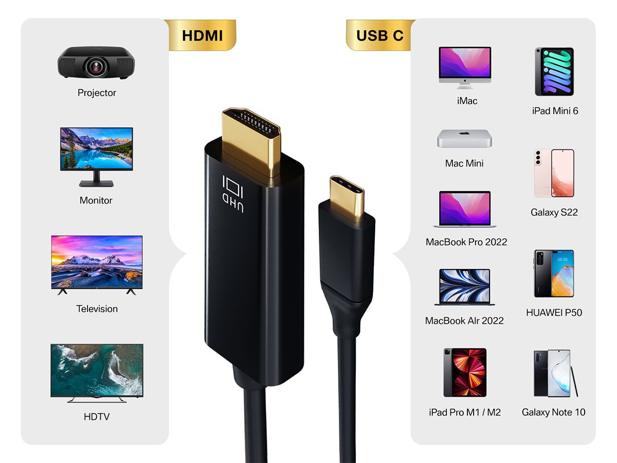 Câble USB 3.1 Type C vers HDMI 4K - 1m (Mâle à Mâle) Noir