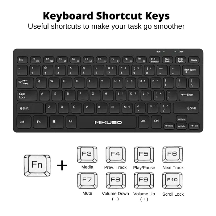 Clavier et Souris Sans Fil Mikuso 2.4GHz – Compact & Léger