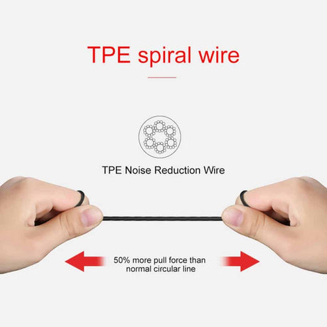 Écouteurs intra-auriculaires à réduction de bruit dynamique de jeu avec isolation acoustique double micro
