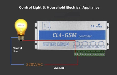 CL4-GSM Régulateur Smart GSM Interrupteur SMS Appel Télécommande pour Portœil automatique Ouvre-porte