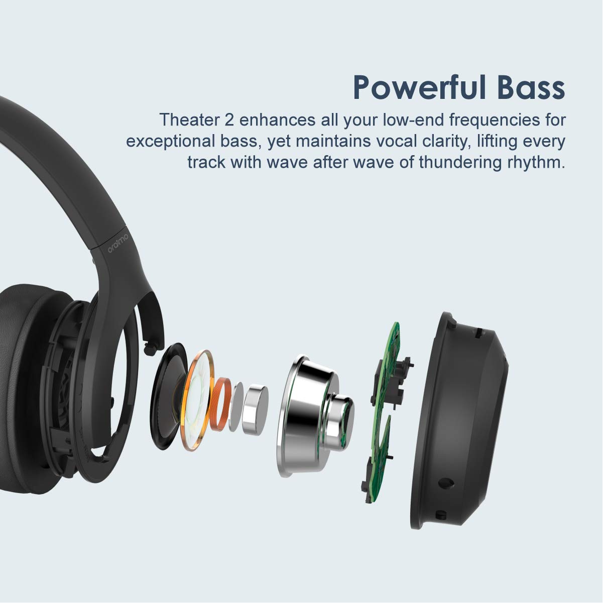 Casque & Haut Parleur 2 en 1 ORAIMO | OEB-H85D