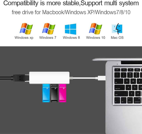 Adaptateur réseau USB 2.0 Ethernet RJ45 Lan 100M Adaptateur pour Ethernet 10 / 100Mbps avec 3 ports USB HUB Convient pour U disque, lecteur de cartes, boîte de disque dur et d'autres équipements