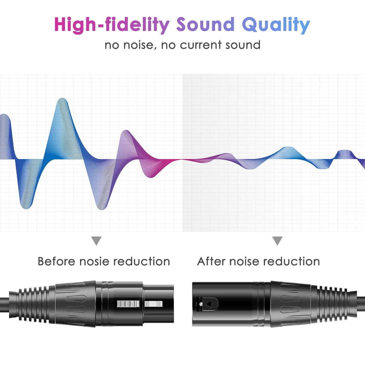 Cable Microphone XLR Male to Female 5M