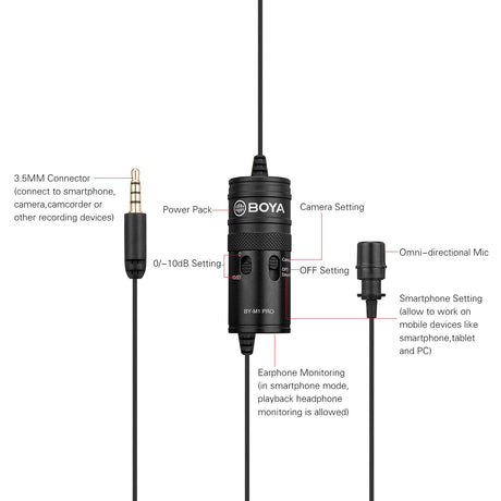 BOYA By-M1 Pro – Microphone à condensateur omnidirectionnel Lavalie