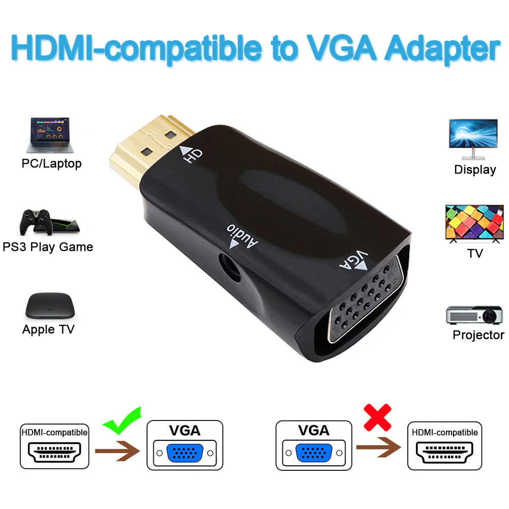Convertisseur de câble HDMI vers VGA mâle vers femelle