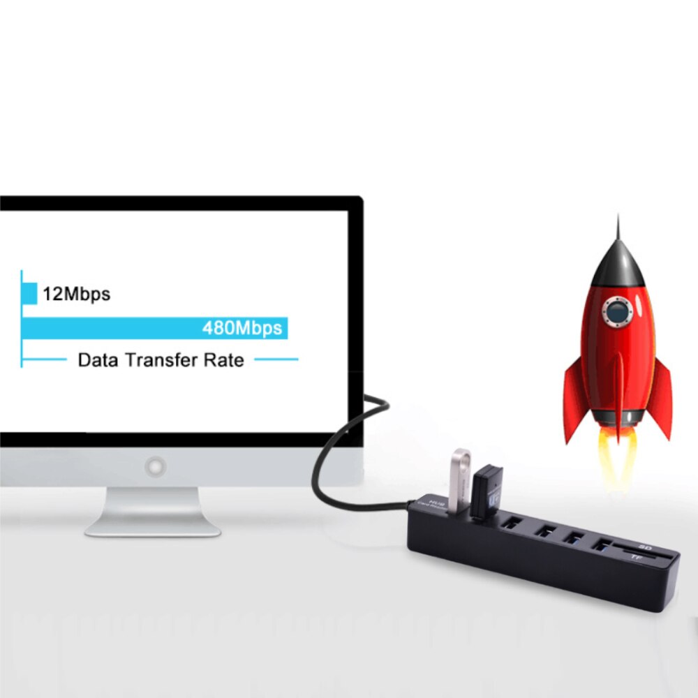 Hub USB combiné 6 Ports et lecteur de cartes SD/TF